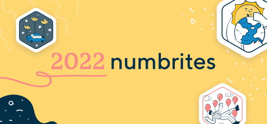 2022
